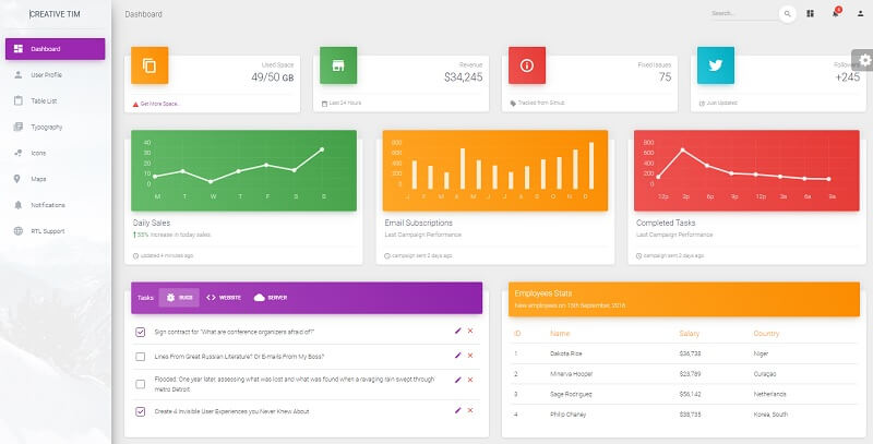 Material Dashboard - open-source Bootstrap dashboard now available in Jinja.