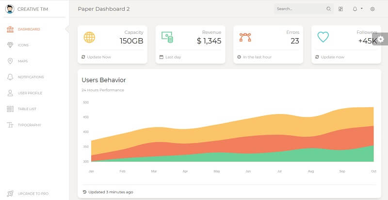 Paper Dashboard is a popular Bootstrap 4 open-source dashboard now available for download as Jinja Template.