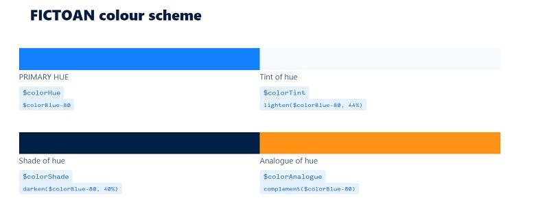 FICTOAN.CSS - The color scheme used by components. 
