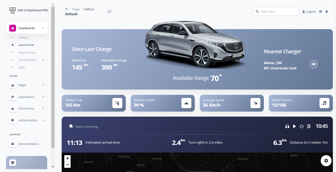 A modern web page with a car in the middle of viewport, a left menu and small gray widgets, all provided by Soft UI Dashboard PRO, a modern Bootstrap 5 design from Creative Tim.