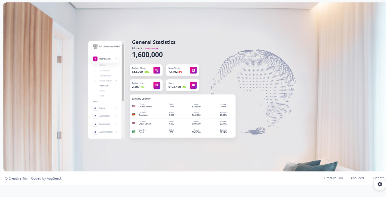 A futuristic web page with a suspended rotating globe in the background, provided by Soft UI Dashboard PRO. 