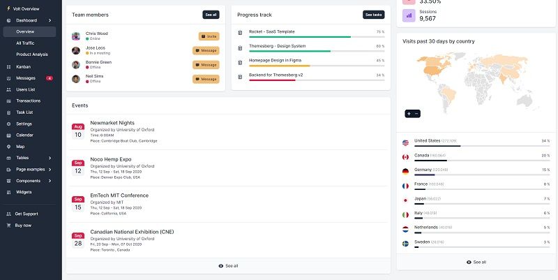 A modern dashboard with a dark-color left menu, charts, widgets and an interactive world map, all provided by Django Volt Dashboard PRO.