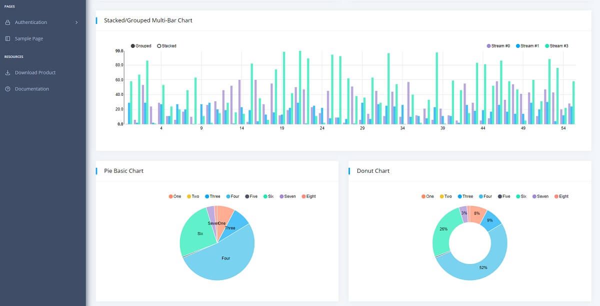 React Django - Datta Able (free version).