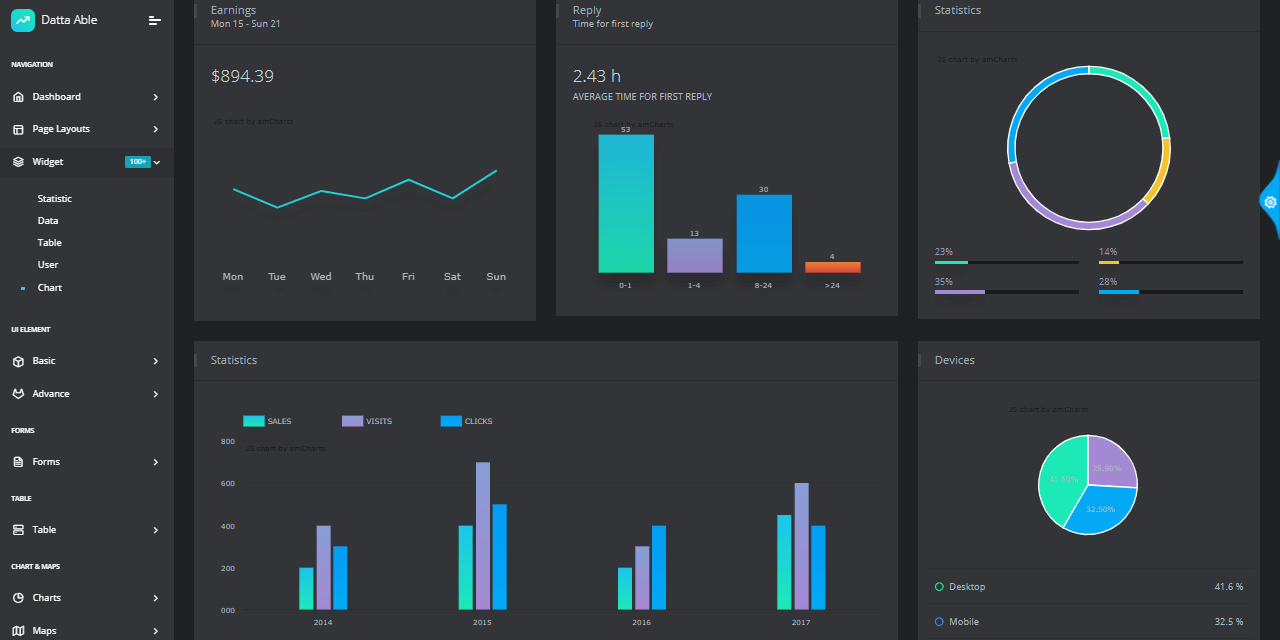 Django React - Datta Able PRO.