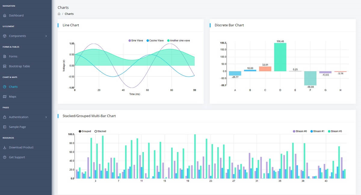 A modern dashboard page with a left menu and many colorful widgets and charts, all provided by Datta Able,ea fullstack product crafted in React and Node JS. 