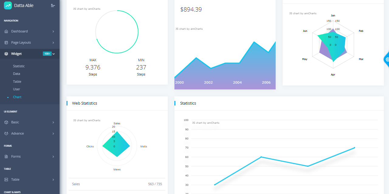 React Node JS Datta PRO - Premium Full-stack Product.