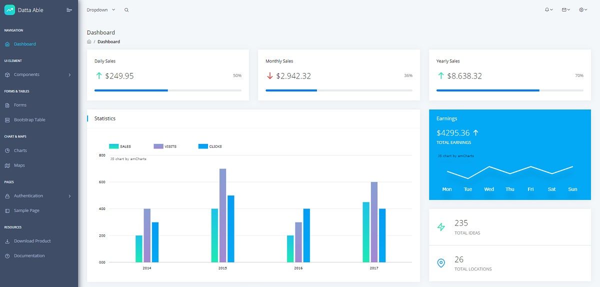 Flask React Datta Able - Dashboard.