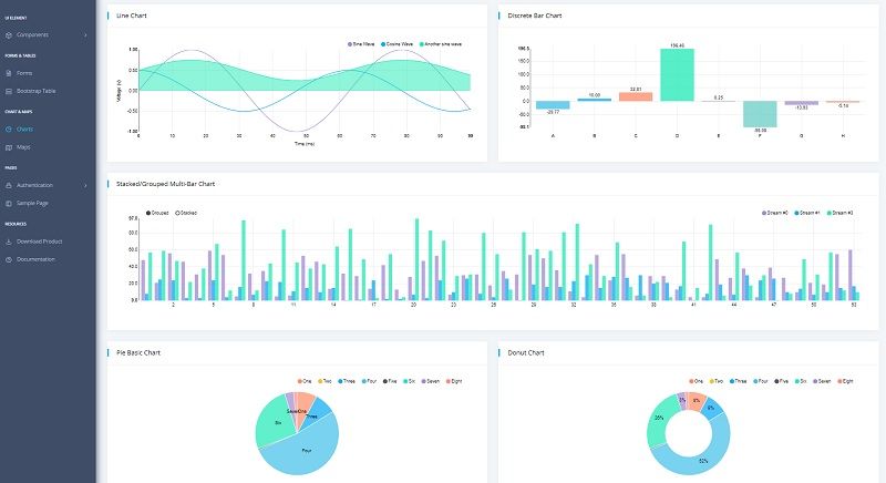 React Datta Able - Free Dashboard Template