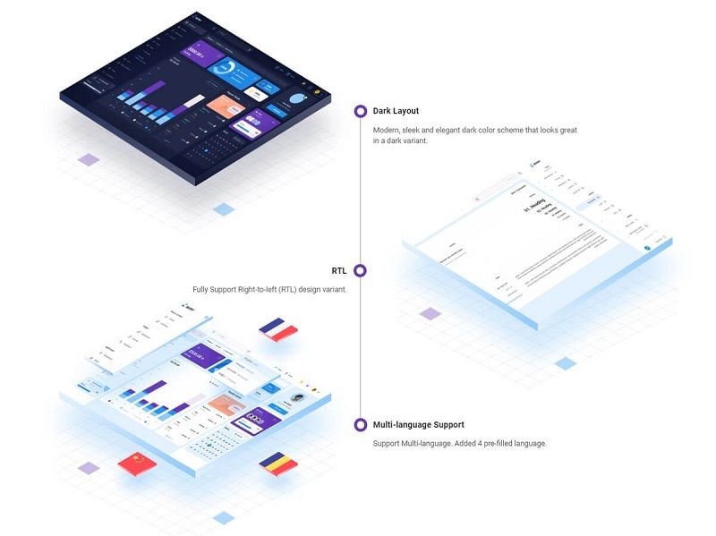 React Berry Dashboard - Full-Stack Product.