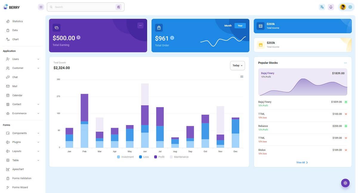 Berry React Dashboard - Main Dashboard Screen.