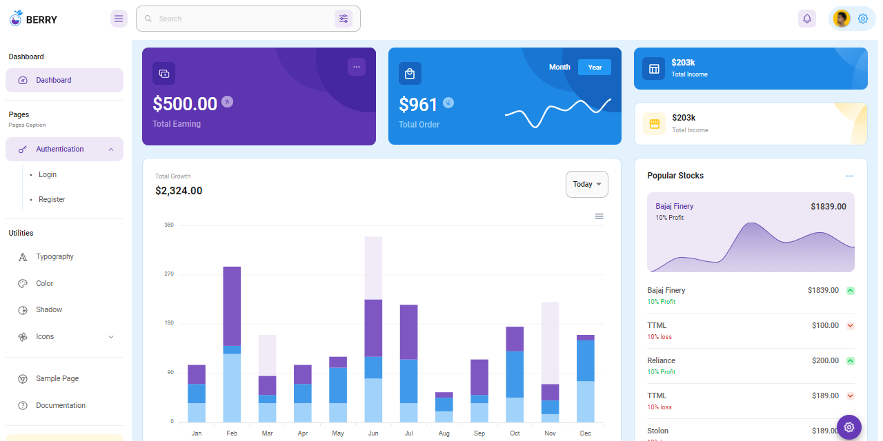 A colorful admin dashboard page crafted in React by CodedThemes and AppSeed.