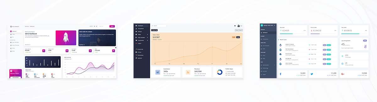 Three cards with modern dashboards, all provided by Django Cookie-Cutter project.