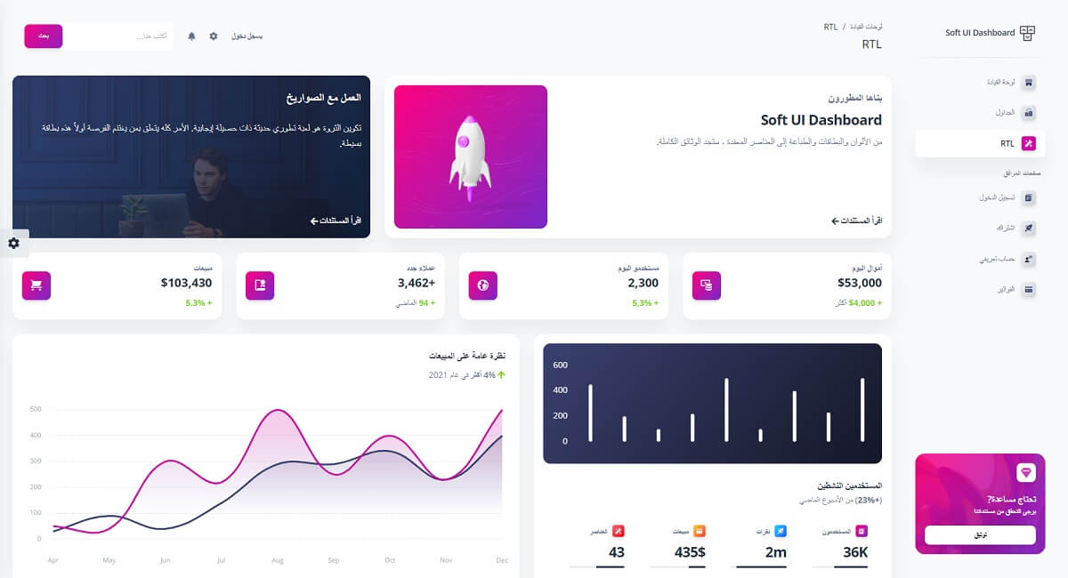 A colorful Django Dashboard crafted by AppSeed on top of Soft UI with RTL Support. 
