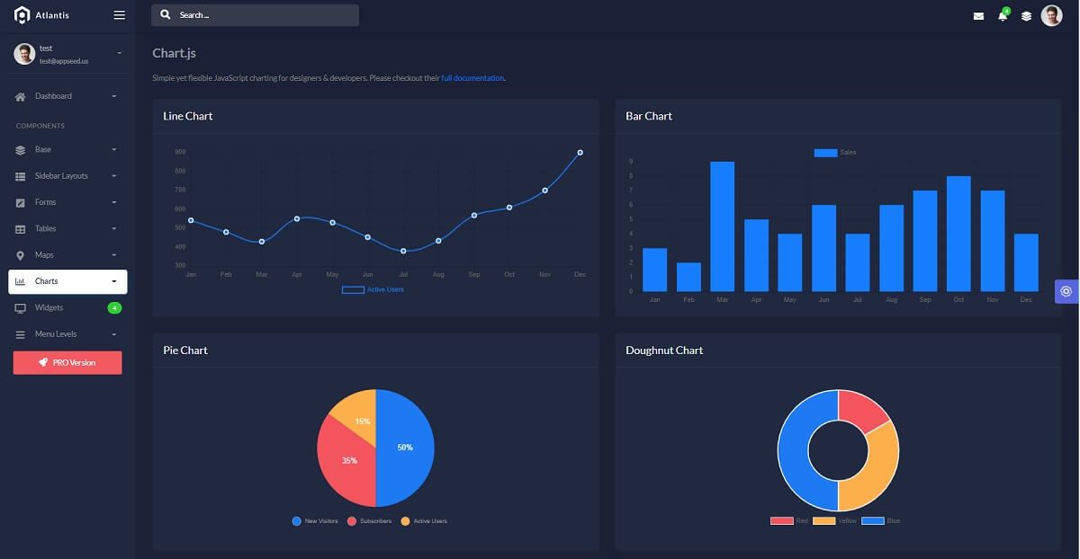 Atlantis Dark, open-source seed project crafted with Django and Docker.