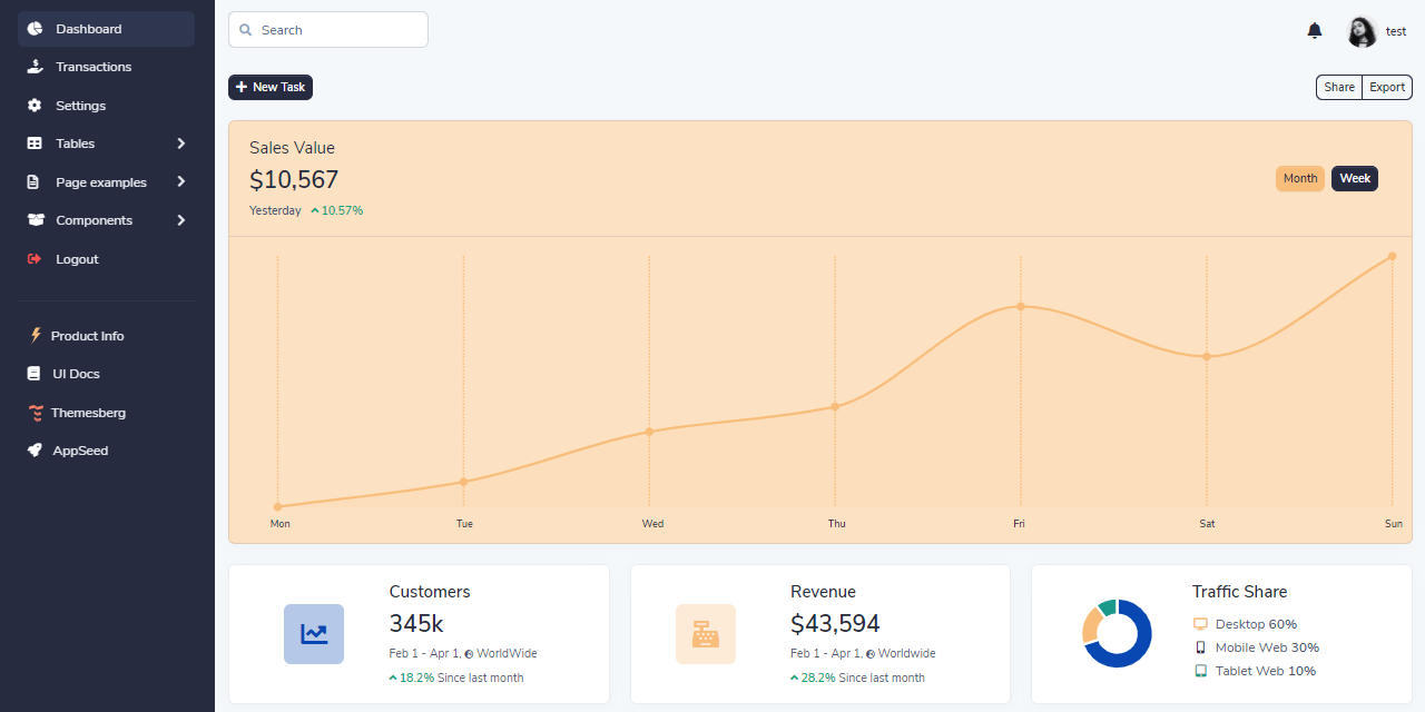 Volt Bootstrap 5, open-source seed project crafted with Django and Docker.