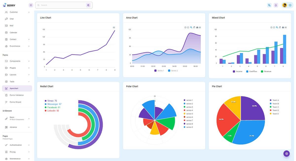 React Berry Dashboard - PRO Version.