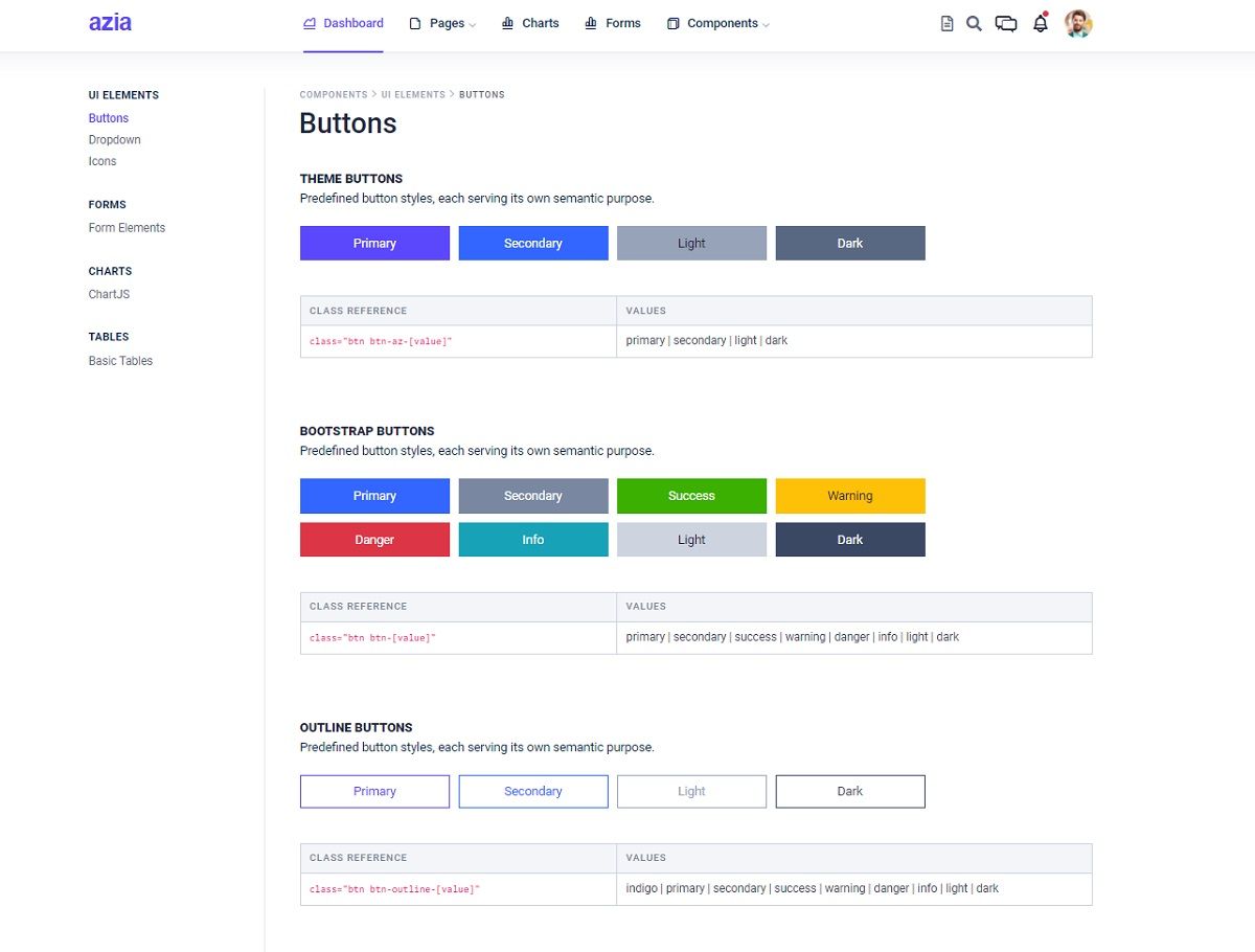 A colorful page with buttons and UI controls, all provided by Azia Admin, an open-source Django project.