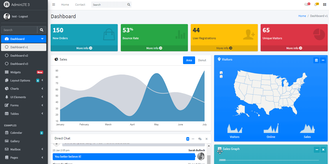 A modern dashboard page provided by AdminLTE, an open-source Flask Bootstrap Template.