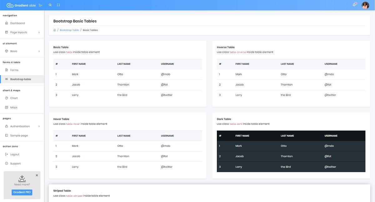 Django Gradient Able - UI Tables