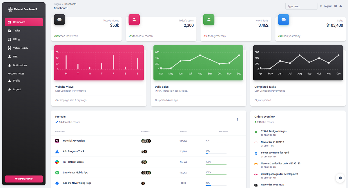 Django Material Dashboard - Start in Docker and WSL.