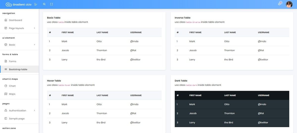 Flask Gradient Able (Open-Source) - UI Tables