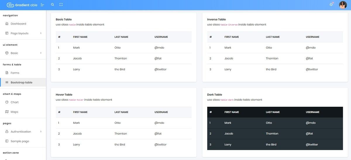 Gradient Able (Open-Source Django Template) - UI Tables Page.