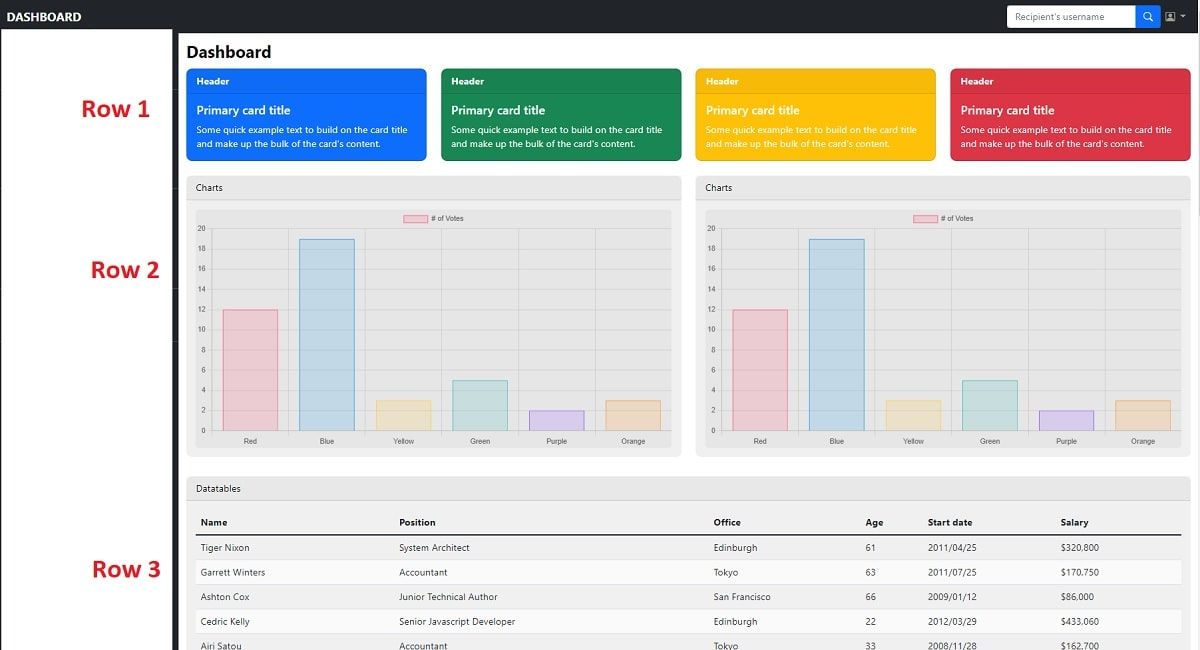 Dashboard Main Content - Content Rows