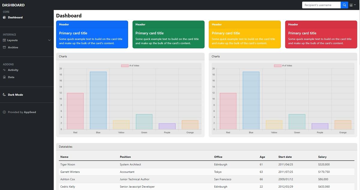 Bootstrap for Beginners - Dashboard Sample