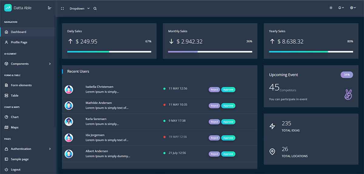 Flask Datta Able - Dashboard Widgets (Login Example Github)