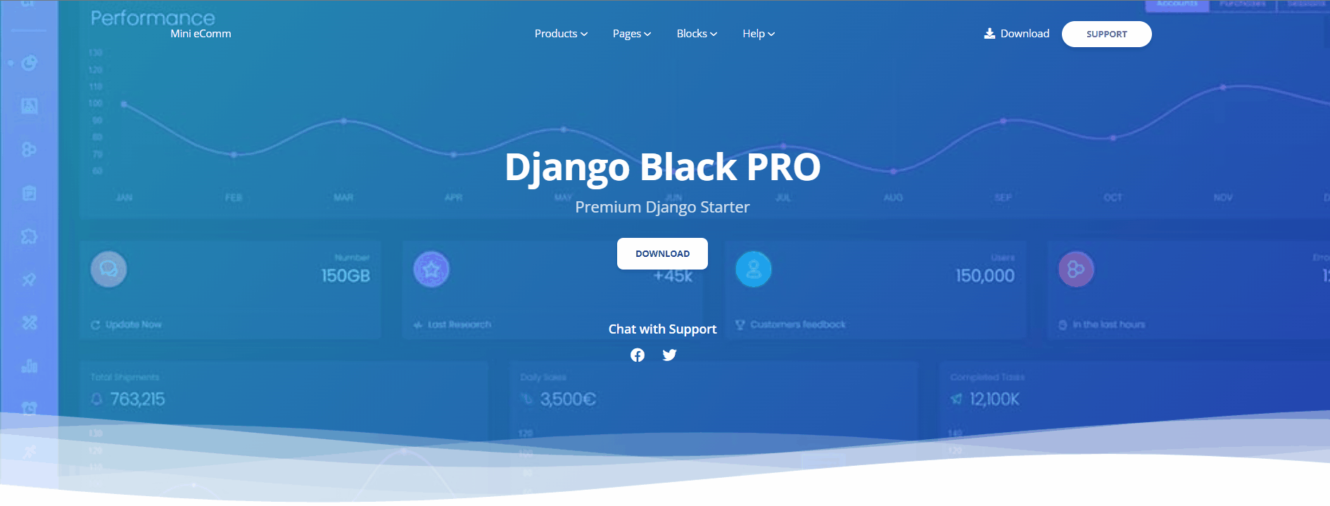 Django & Stripe - Imported product header. 