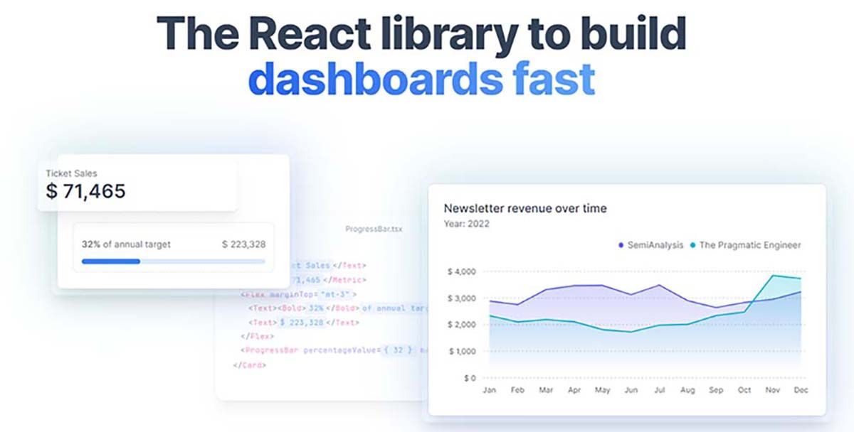 Tremor - Free React Library for Dashboards