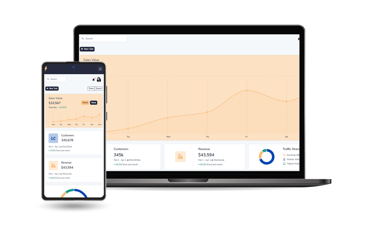 Managing the UI in Django