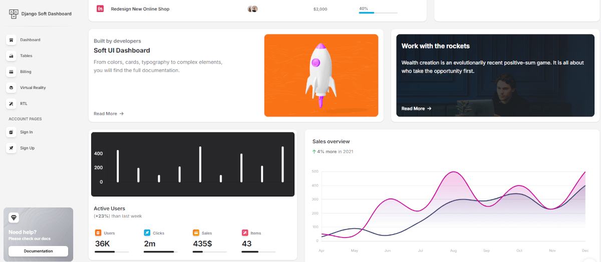 Django Soft Dashboard - Main Page, crafted by App-Generator and Creative-Tim