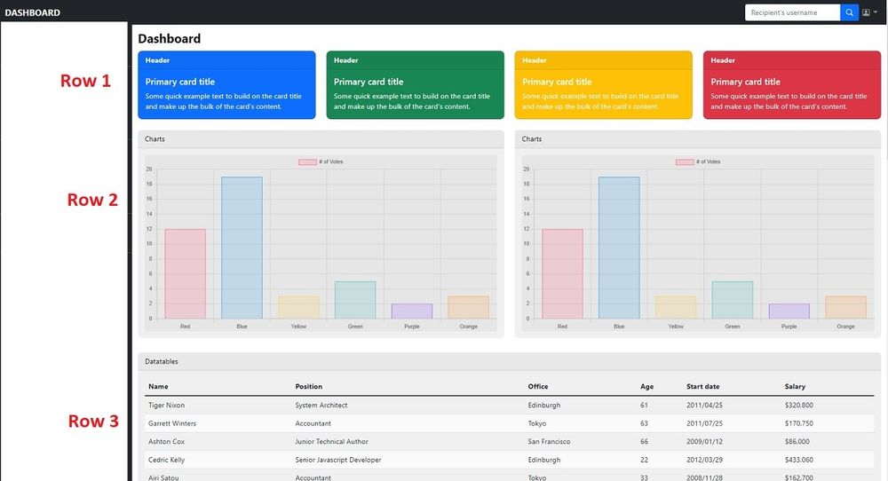 Bootstrap for Beginners - Code a Simple Dashboard Layout