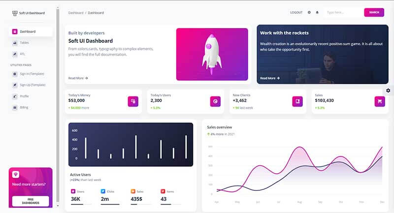 Soft UI Dashboard - Open-Source Flask Project | Video