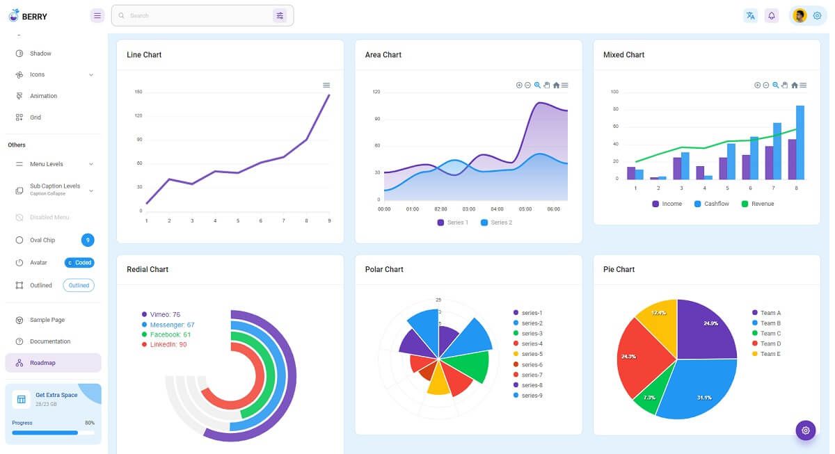 Berry Dashboard - Full-stack seed project with a React UI.