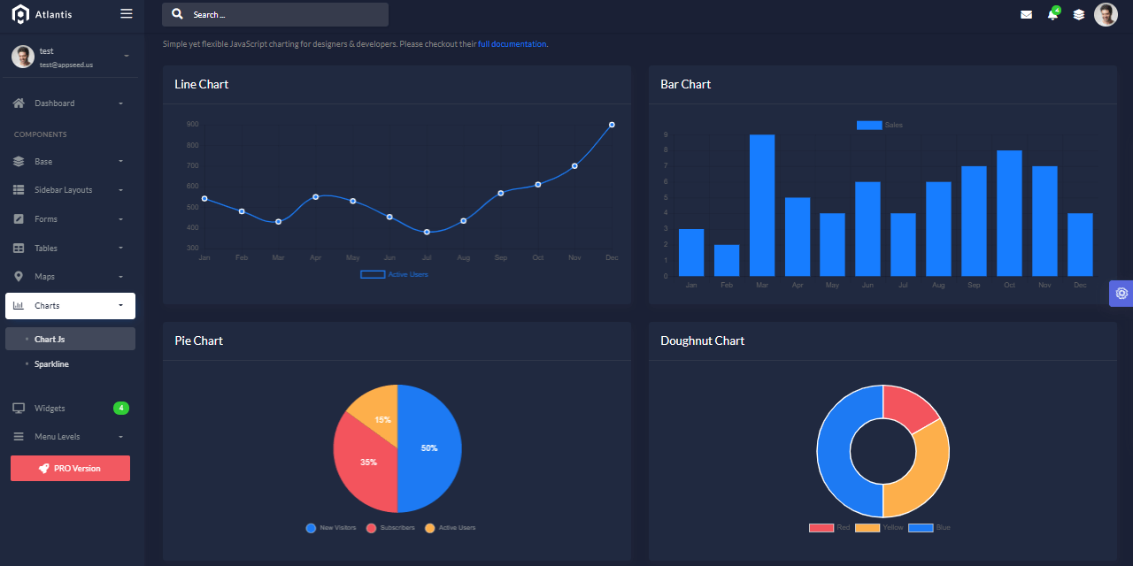 Main dashboard provided by Atlantis Lite, a beautiful dashboard crafted in Flask and Bootstrap 4.