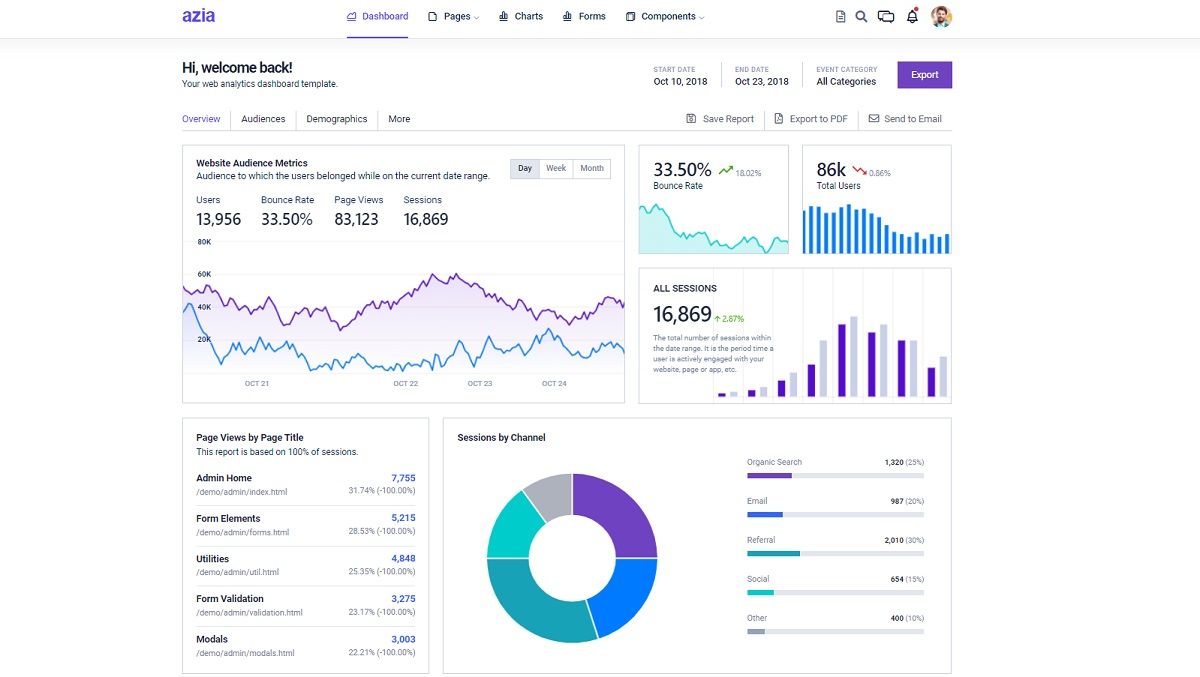 A colorful dashboard provided by Azia Admin, an open-source Flask Dashboard. 