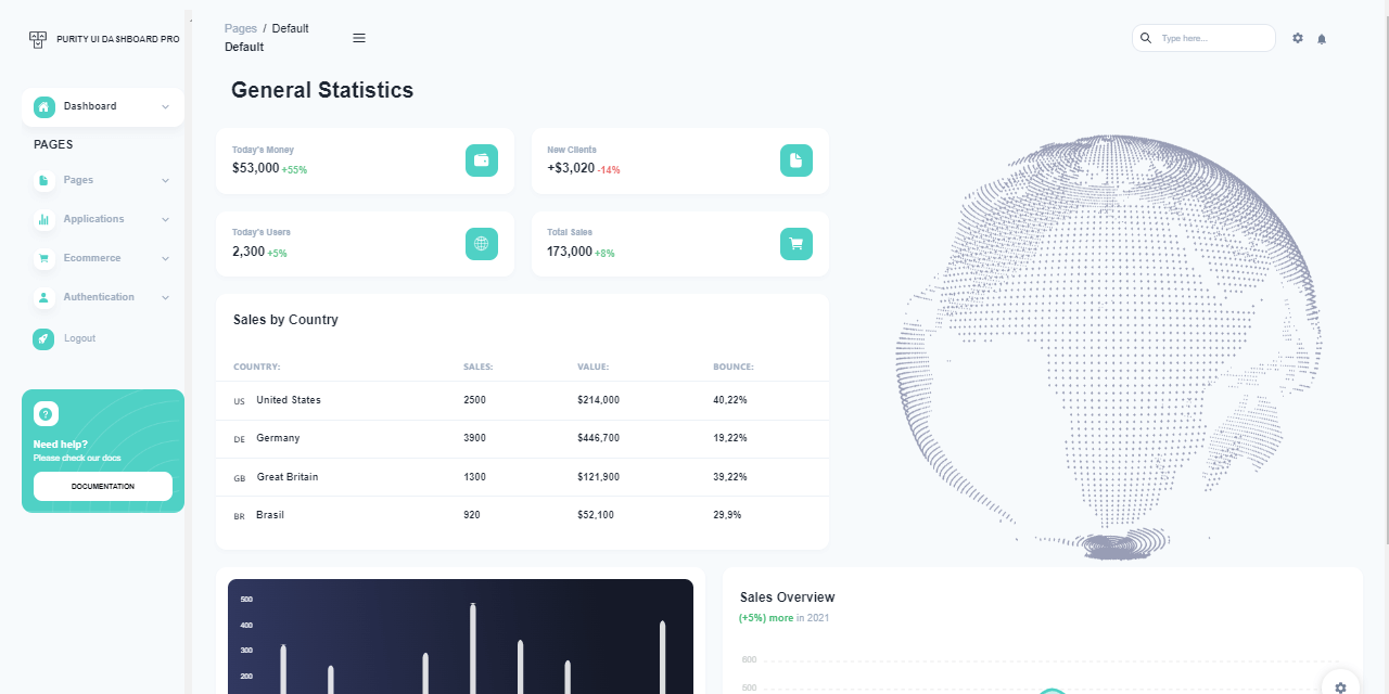 Full-Stack React Purity - Premium Seed Project crafted by AppSeed and Creative-Tim