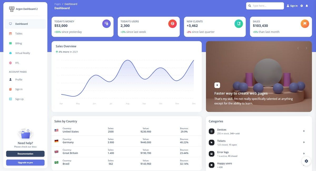 Argon Dashboard 2 - Free Bootstrap 5 Template