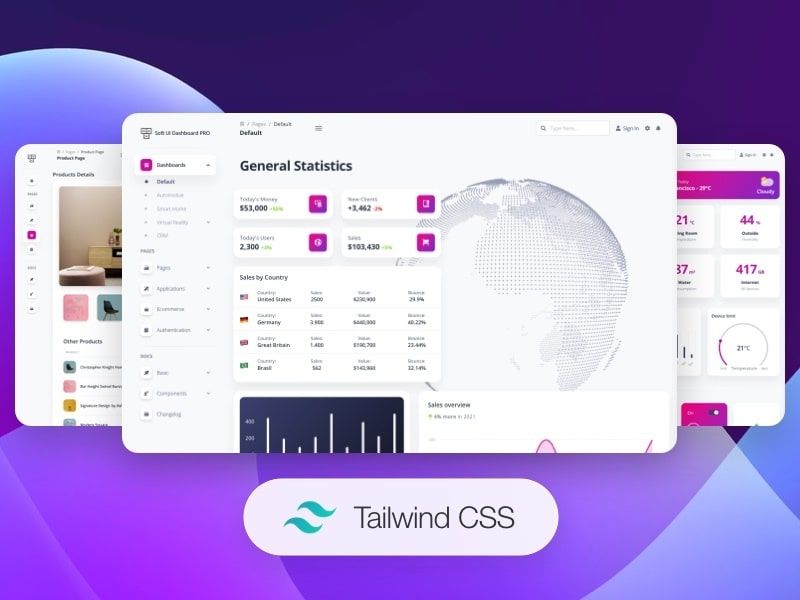 Tailwind CSS - Soft UI Dashboard (Content from partners)