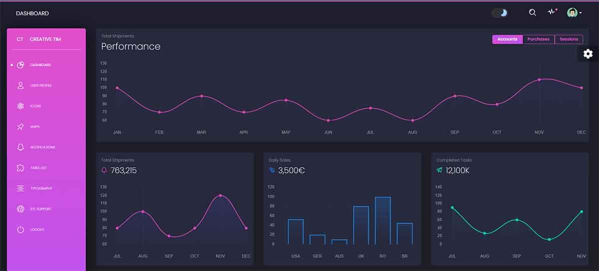 Black Dashboard - Open-Source Flask Starter 