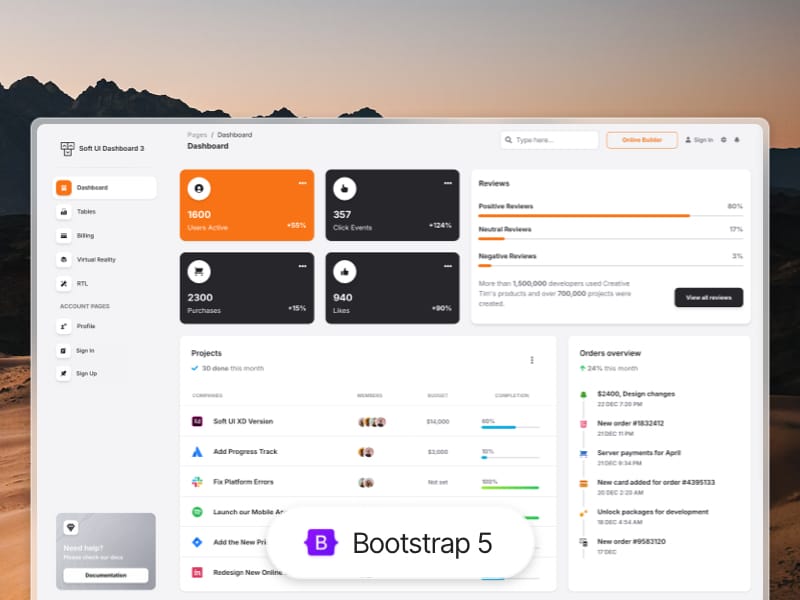 Read more about the latest update of Django Soft Dashboard, a popular open-source Django Starter