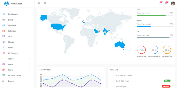 Flask Dashboard Open Source And Free Flask Dashboard Open Source And Free