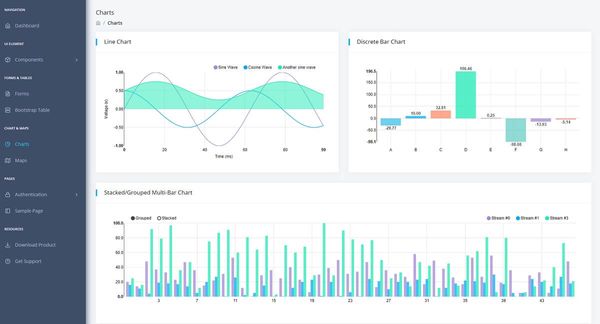 Open-source admin dashboard crafted in React and Node JS by AppSeed and CodedThemes.