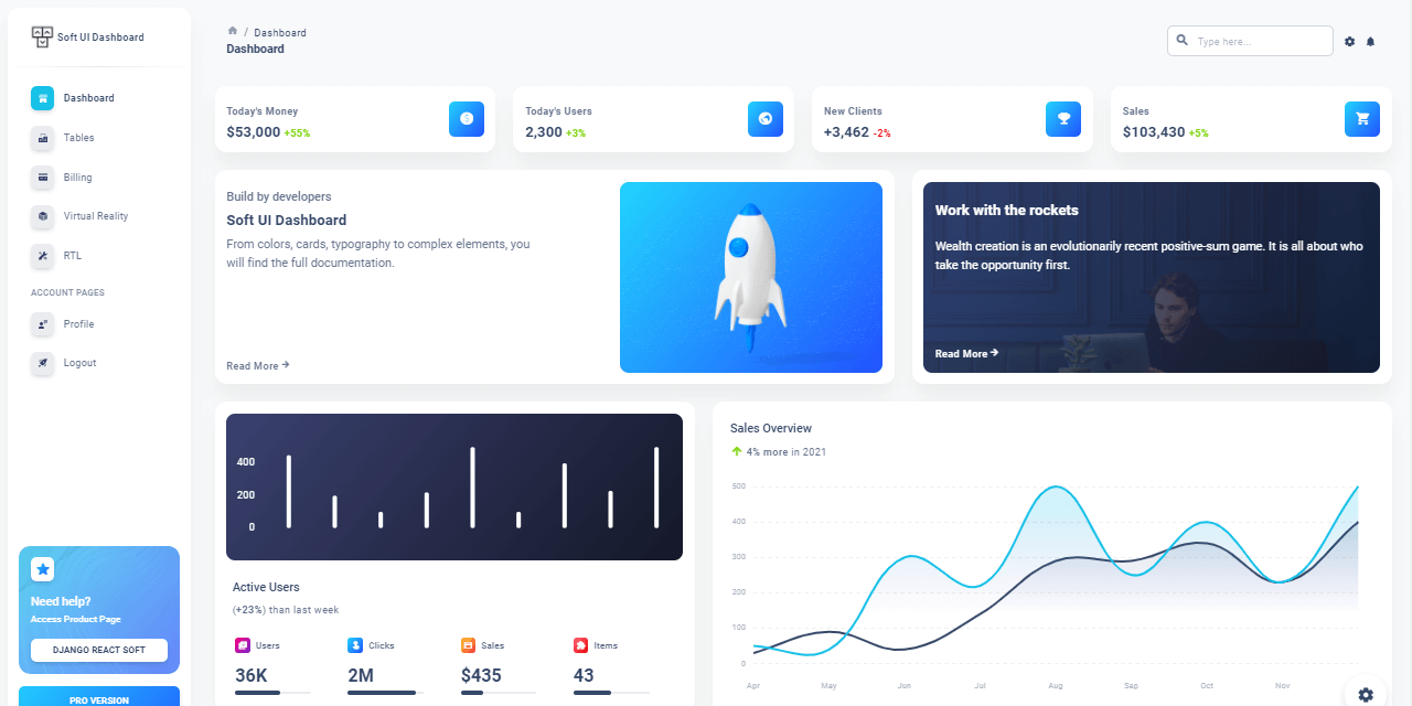 The popular Material-based design Soft Dashboard is now available in Django and React.