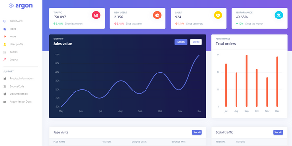 Flask Template Bootstrap - Open-source and Free