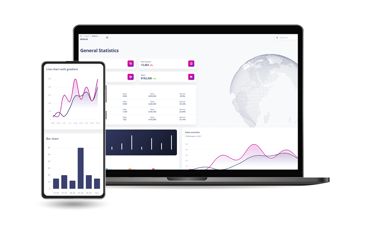 Django Soft PRO - DataTables, Charts Updates, product crafted by AppSeed