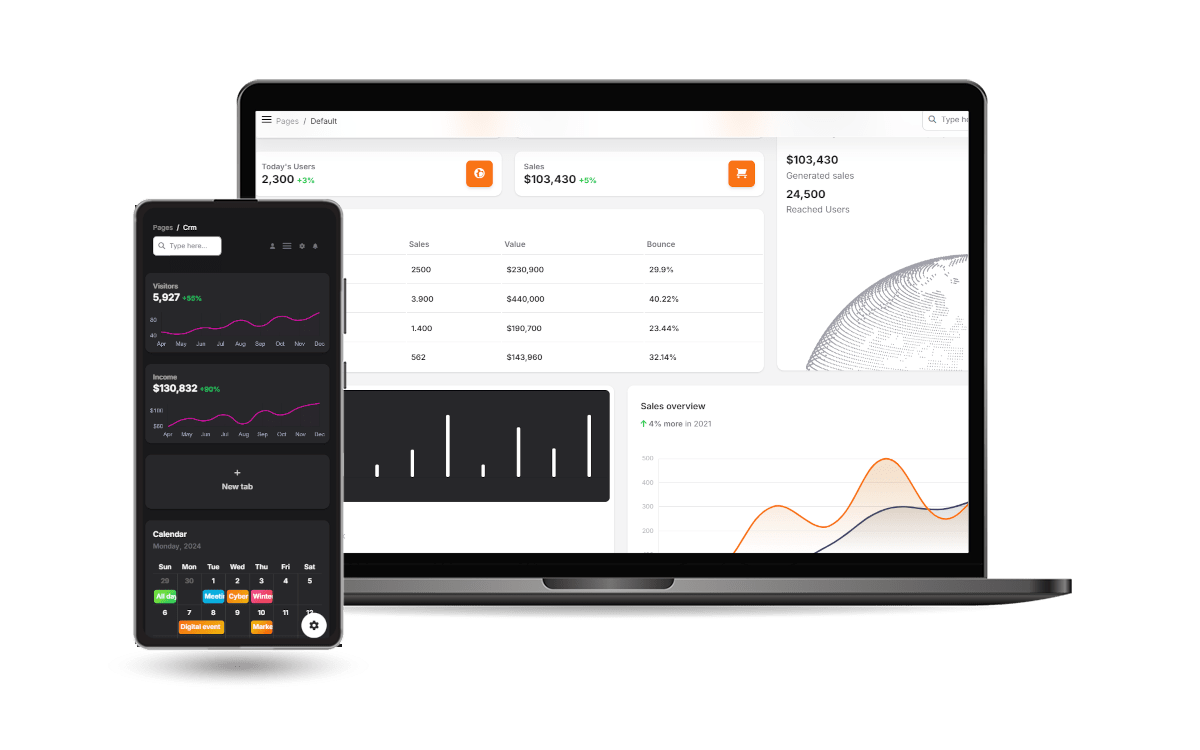 Django Soft Dashboard PRO - Update to the latest UI version & Codebase improvements