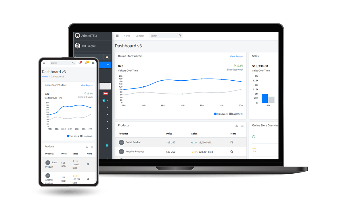 AdminLTE - Free Flask starter enhanced with Dynamic Tables, Charts, Docker Support and CI/CD for Render